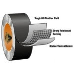 Gorilla Tape Zwart 32m